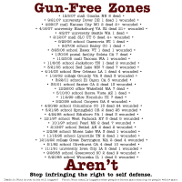 Gun Free Zones - Aren't